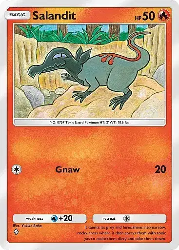 Salandit