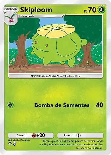 Skiploom