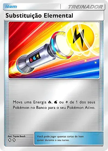 Substituição Elemental