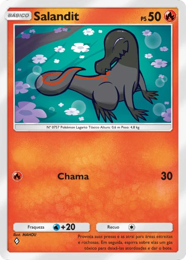 Salandit